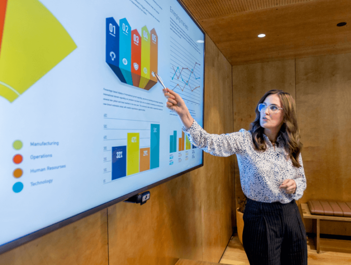 A woman in a business casual outfit presenting a large digital graph display during a business meeting, pointing at specific data related to manufacturing and technology with wooden paneling in the background.