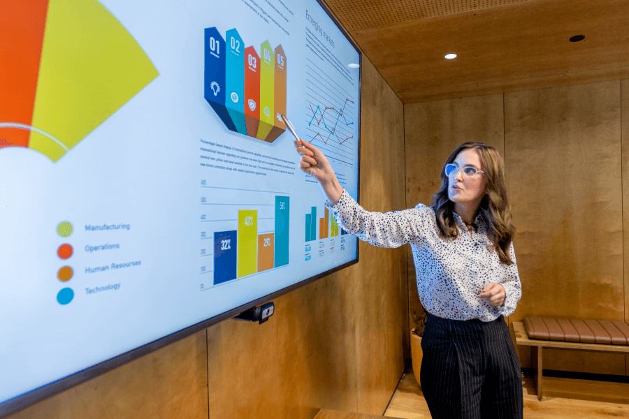 A woman in a business casual outfit presenting a large digital graph display during a business meeting, pointing at specific data related to manufacturing and technology with wooden paneling in the background.